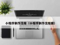 益阳小程序制作流程（小程序制作流程图）